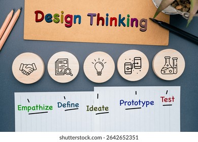 Five stages of the design thinking process—Empathize, Define, Ideate, Prototype, and Test—illustrated with icons, paper notes, and pencils on a workspace background