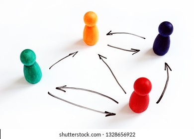 Flat Or Horizontal Organizational Structure. Figurines And Arrows.