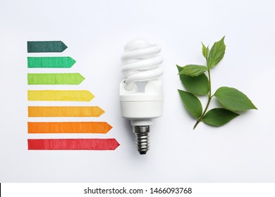 Flat lay composition with energy efficiency rating chart, fluorescent light bulb and leaves on white background