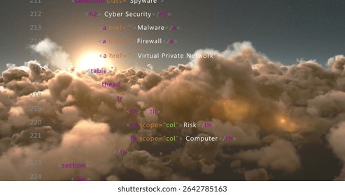 Floating HTML code drifting through golden clouds, with spyware, malware, firewall, VPN tags. Cloudscape, cyber security, digital, technology, futurism, data protection, innovation