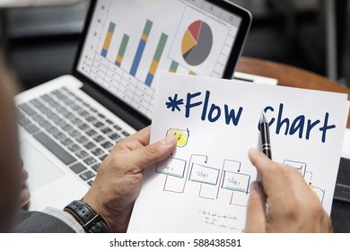 Flowchart Information Methodology Operation Icon
