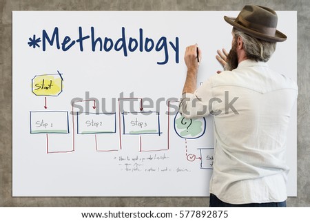 Flowchart Information Methodology Operation Icon