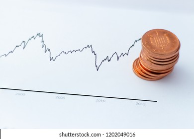 871 Penny stock chart Images, Stock Photos & Vectors | Shutterstock