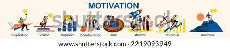 Flyer with set of business icons symbolizing motivating and stages for professional and personal success. Concept of business, motivation, success, career development, growth
