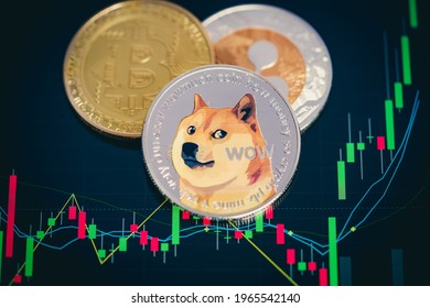 Focus select and blur Dogecoin cryptocurrency silver symbol and stock chart candlestick on tablets. Use technology cryptocurrency blockchain. with Capital Gain, Fundamental.