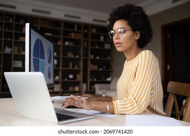 Focused millennial African ethnicity businesswoman in eyeglasses working on computer, using monitor analyzing graphs with economic statistics, reviewing marketing research, working at home office. - Powered by Shutterstock