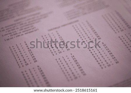 Focused Study Material with Multiplication Tables on Pink Background