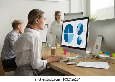 Focused young woman works with statistics charts using computer in office, serious female sales marketing manager analyzing data report checking project results on pc screen at workplace in coworking - Shutterstock ID 1032426154