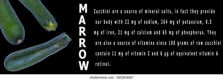 Food Card Template With Product Characteristics. Mediterranean Diet