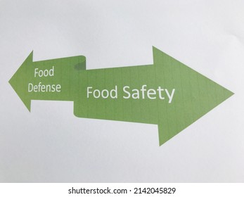 Food Defense Not Mean Food Safety, Food Safety And Quality Management System Concept