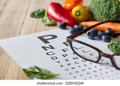 Food for eyes health, colorful vegetables and fruits, rich in lutein, eyeglasses and eye test chart on wooden background, concept - Shutterstock ID 2200742249
