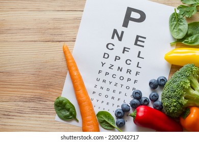 Food for eyes health, colorful vegetables and fruits, rich in lutein and eye test chart on wooden background, concept - Shutterstock ID 2200742717
