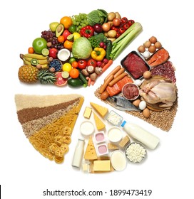 Food pie chart on white background, top view. Healthy balanced diet - Shutterstock ID 1899473419