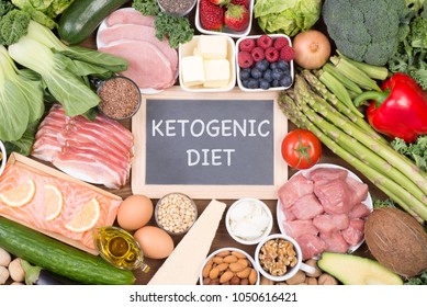 Food recomended on low carb diet or ketogenic diet
