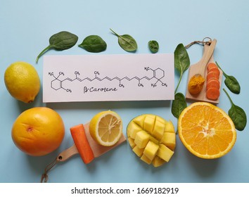 Food rich in beta carotene with structural chemical formula of beta carotene. Various fruits and vegetables as natural sources of beta carotene. It is an organic red-orange pigment abundant in plants.