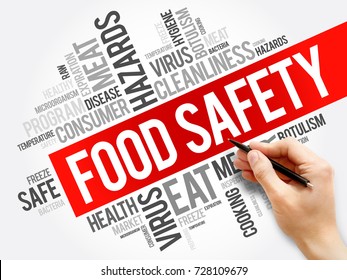 Food Safety - Scientific Method Describing Handling, Preparation, And Storage Of Food In Ways That Prevent Food-borne Illness, Word Cloud Concept