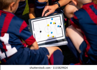 Football coach coaching kids using tactic strategy whiteboard. Soccer coach explaining match tactics to children soccer team. Boys in a sportswear looking at coaching board - Powered by Shutterstock