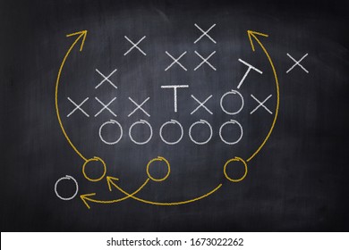 Football Game Plan On Blackboard With White Chalk. Strategy Concept Of Tactic Board