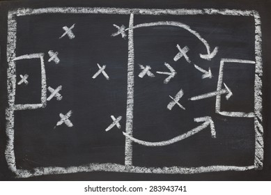 Football Plan Game On Black Chalk Board