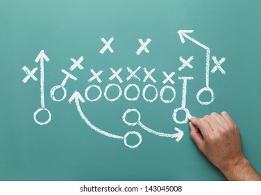 Football play drawn on Green Chalk Board with Hand.