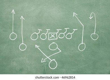 Football Play Drawn On Old Chalkboard