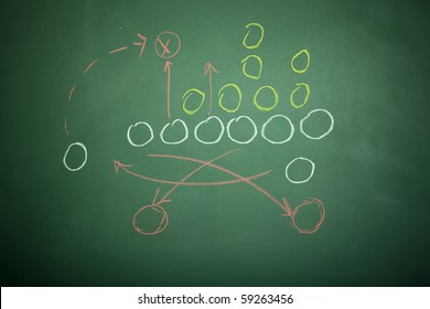 A Football Play On A Chalkboard.