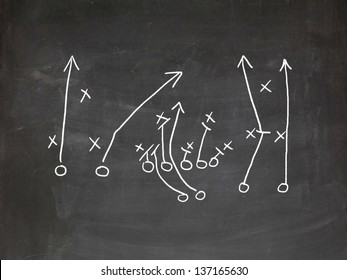 Football play strategy drawn out on a chalk board