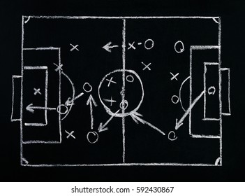 Football or soccer game strategy plan on blackboard texture with chalk rubbed background. Sport infographics element.