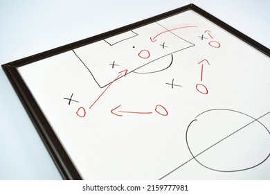 Football tactics with black red color marker on a whiteboard, soccer game strategy, football score plan, playing and attack idea, training concept, sitting view - Powered by Shutterstock