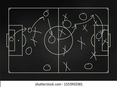 Football tactics on a blackboard - close-up