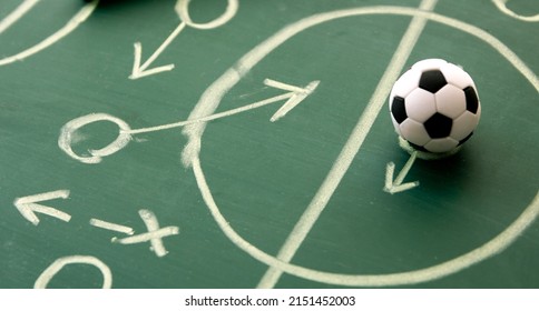football tactics , soccer manager tactical analysis concept - Shutterstock ID 2151452003