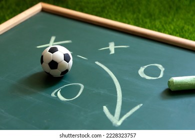 football tactics , soccer manager tactical analysis on chalkboard - Powered by Shutterstock