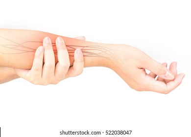 Forearm Nerve Pain