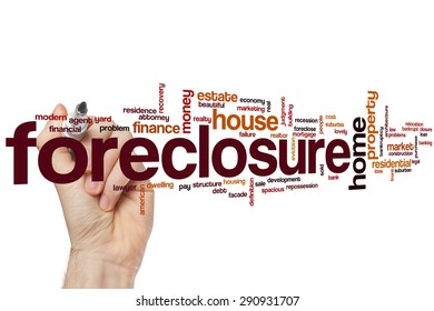 Foreclosure Word Cloud Concept