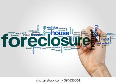 Foreclosure Word Cloud Concept