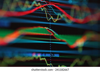 Foreign Exchange Market Chart