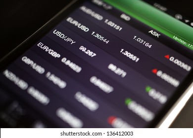 Foreign Exchange Market Chart At Smart Phone
