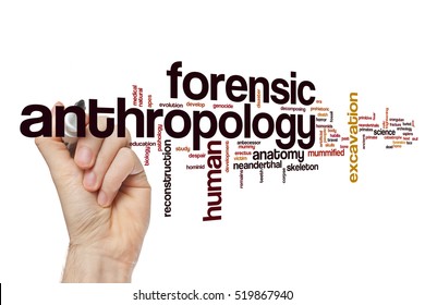 Forensic Anthropology Word Cloud Concept