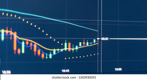 Forex and binary options conceptual ; Focused on candle chart and indicator display on timeframe 1minute with dark background