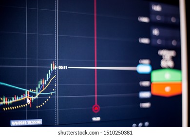 Forex and binary options conceptual ; Focused on candle chart and indicator display on timeframe 1minute with dark background