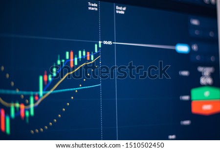 Forex and binary options conceptual ; Focused on candle chart and indicator display on timeframe 1minute with dark background