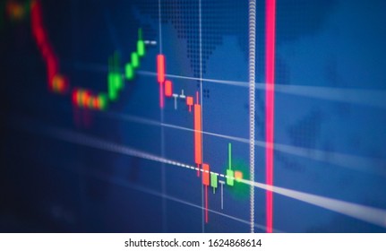 Forex Candles - Price Changind Chart - Powered by Shutterstock