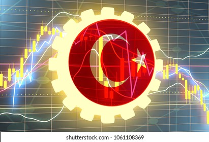 Turkey forex regulation