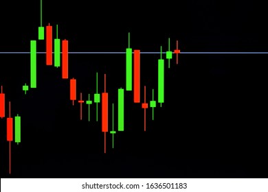 Forex concept : Candlestick chart red green in financial market for trading on black color background
 - Powered by Shutterstock