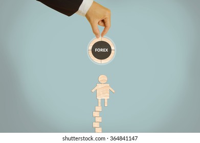 forex or Foreign Exchange