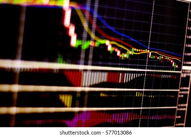 forex graph