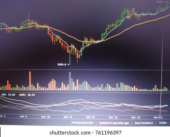 Forex hispana