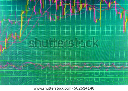 Forex Market Charts On Computer Display Stock Photo Edit Now - 