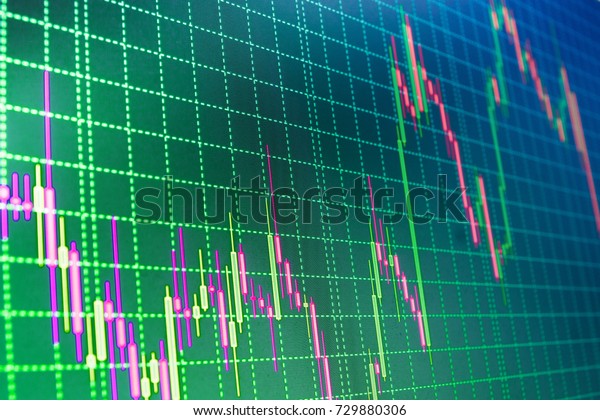 Forex Market Charts On Computer Display Stockfoto Jetzt Bearbeiten - 