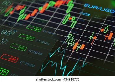 Forex trading concept. Forex charts,  graph, tickers and currency exchange rate of Euro Dollar at the black background.